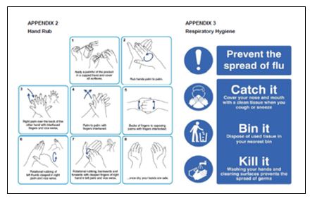 Appendix 3 and 4 hand washing guide
